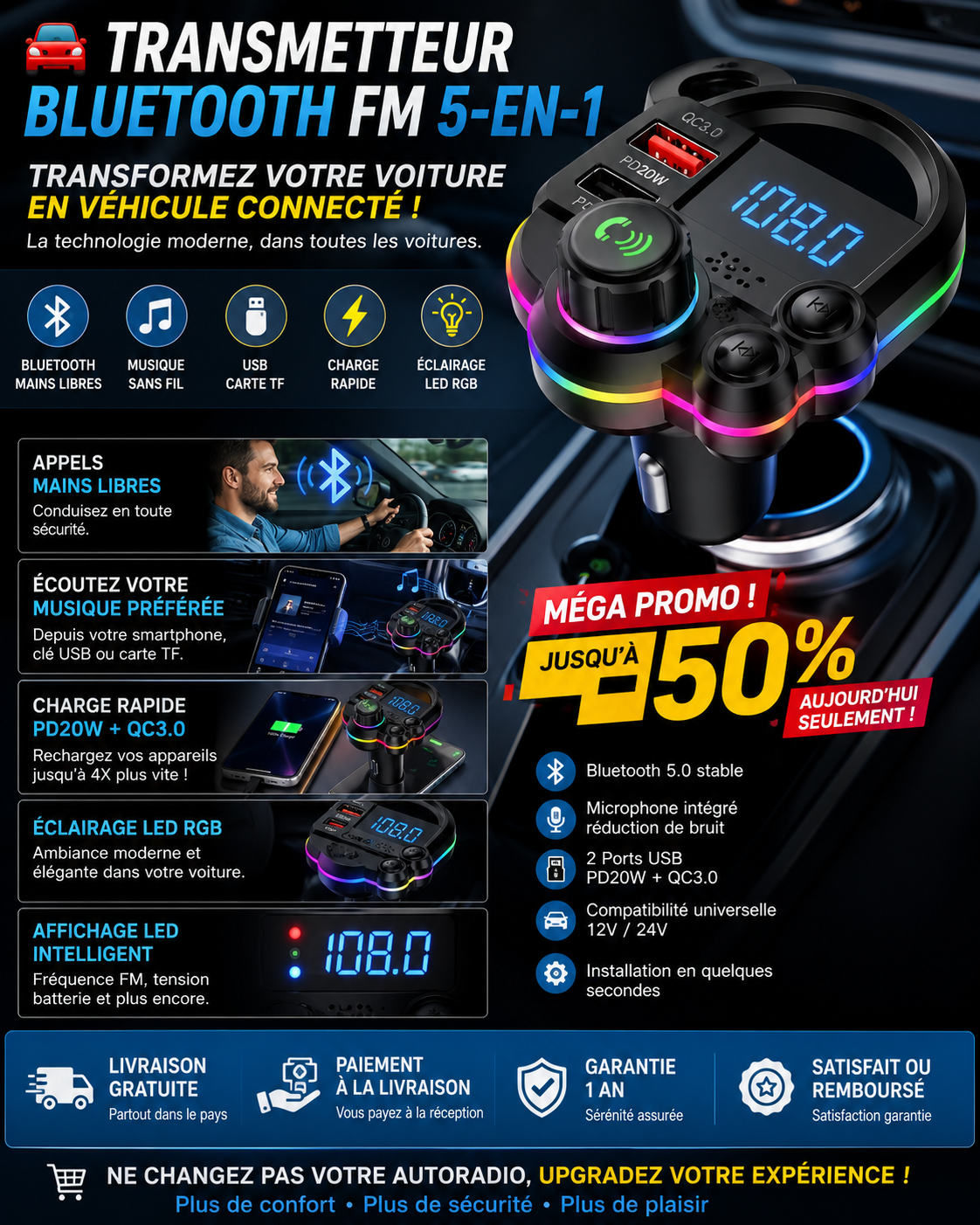 CarSync™ 5-en-1