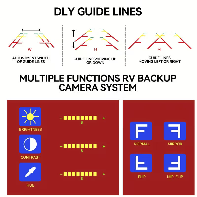 Caméra de Recul Solaire Sans Fil Magnétique – Installation Facile et Vision HD 1080P